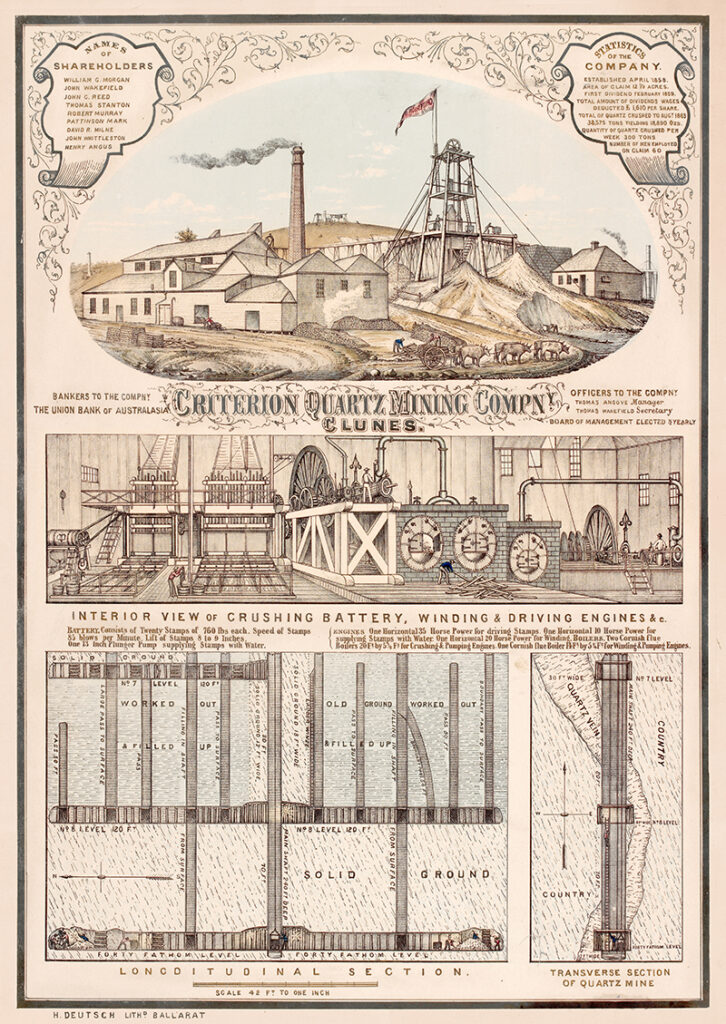 Criterion Quartz Mining Company, Clunes Historical Gold Maps